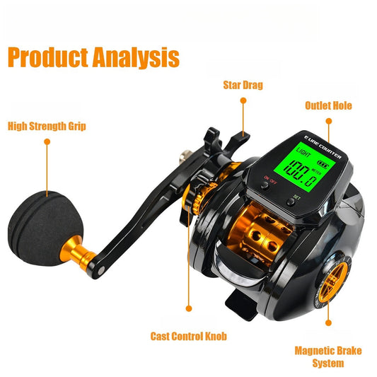 New Waterproof Large Screen Digital Display Drip Wheel Backlight Counting With Drain Alarm Bridge Fishing Boat Fishing