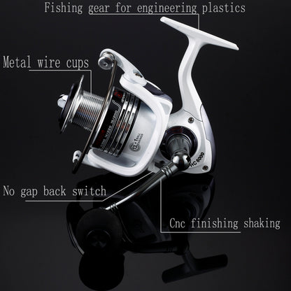 Fishing reel