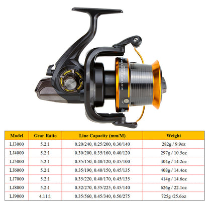 9000 type long-distance caster fishing reel spinning wheel